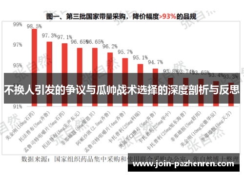 不换人引发的争议与瓜帅战术选择的深度剖析与反思 不换人引发的争议与瓜帅战术选择的深度剖析与反思