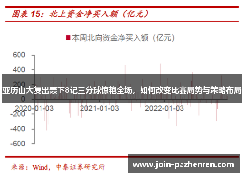 亚历山大复出轰下8记三分球惊艳全场,如何改变比赛局势与策略布局 亚历山大复出轰下8记三分球惊艳全场,如何改变比赛局势与策略布局