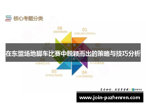 在东盟场地脚车比赛中脱颖而出的策略与技巧分析 在东盟场地脚车比赛中脱颖而出的策略与技巧分析