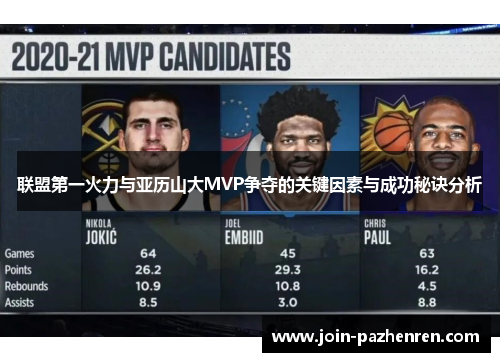 联盟第一火力与亚历山大MVP争夺的关键因素与成功秘诀分析 联盟第一火力与亚历山大MVP争夺的关键因素与成功秘诀分析