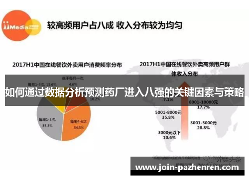 如何通过数据分析预测药厂进入八强的关键因素与策略 如何通过数据分析预测药厂进入八强的关键因素与策略