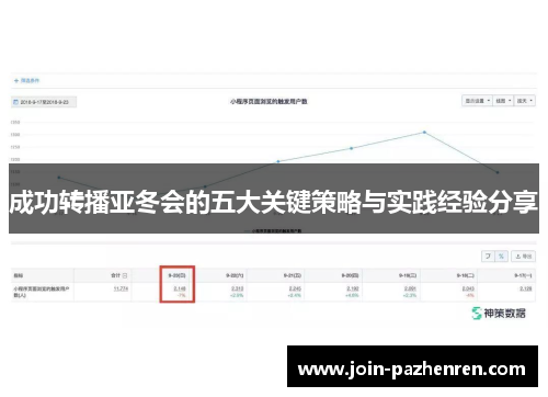 成功转播亚冬会的五大关键策略与实践经验分享 成功转播亚冬会的五大关键策略与实践经验分享