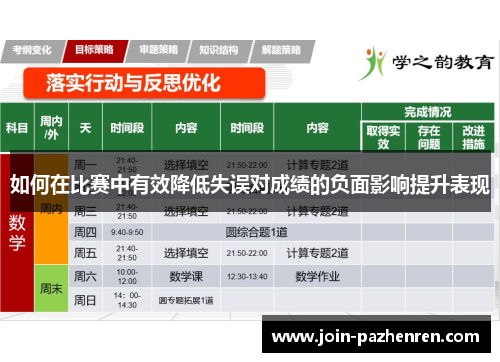 如何在比赛中有效降低失误对成绩的负面影响提升表现 如何在比赛中有效降低失误对成绩的负面影响提升表现