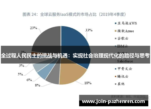 全过程人民民主的挑战与机遇：实现社会治理现代化的路径与思考