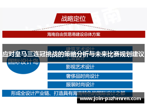 应对皇马三连冠挑战的策略分析与未来比赛规划建议 应对皇马三连冠挑战的策略分析与未来比赛规划建议