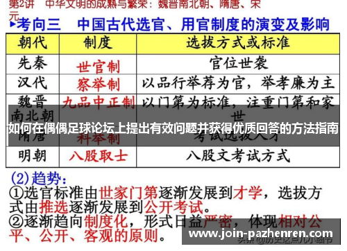 如何在偶偶足球论坛上提出有效问题并获得优质回答的方法指南 如何在偶偶足球论坛上提出有效问题并获得优质回答的方法指南