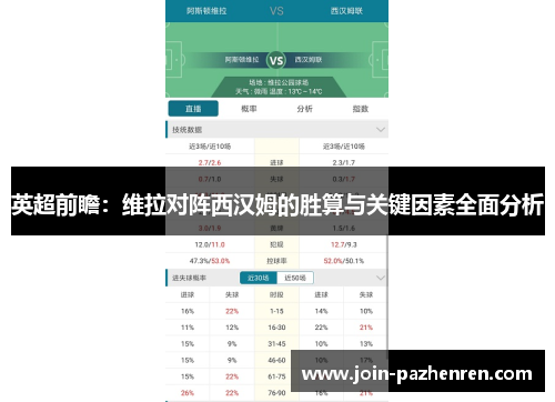 英超前瞻:维拉对阵西汉姆的胜算与关键因素全面分析 英超前瞻:维拉对阵西汉姆的胜算与关键因素全面分析