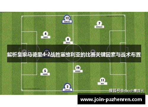 解析皇家马德里4-2战胜塞维利亚的比赛关键因素与战术布置 解析皇家马德里4-2战胜塞维利亚的比赛关键因素与战术布置