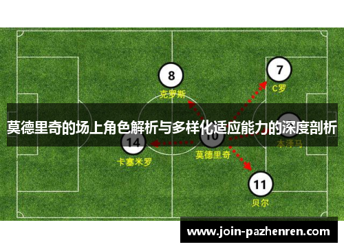 莫德里奇的场上角色解析与多样化适应能力的深度剖析 莫德里奇的场上角色解析与多样化适应能力的深度剖析