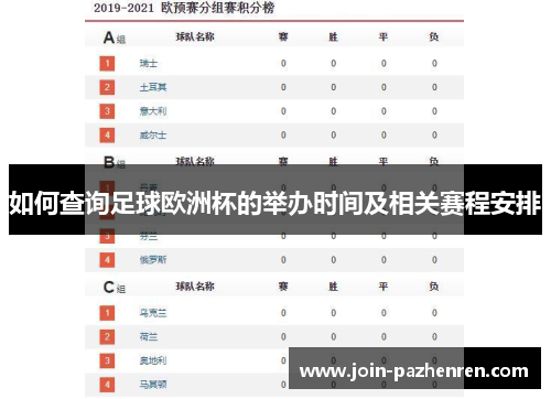 如何查询足球欧洲杯的举办时间及相关赛程安排 如何查询足球欧洲杯的举办时间及相关赛程安排