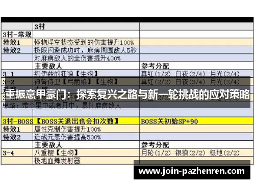 重振意甲豪门：探索复兴之路与新一轮挑战的应对策略