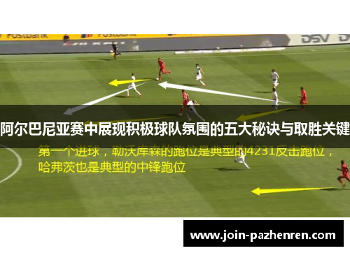 阿尔巴尼亚赛中展现积极球队氛围的五大秘诀与取胜关键 阿尔巴尼亚赛中展现积极球队氛围的五大秘诀与取胜关键