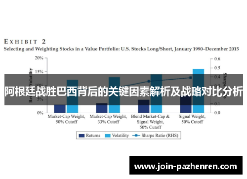 阿根廷战胜巴西背后的关键因素解析及战略对比分析 阿根廷战胜巴西背后的关键因素解析及战略对比分析
