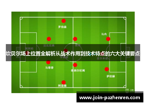 坎贝尔场上位置全解析从战术作用到技术特点的六大关键要点 坎贝尔场上位置全解析从战术作用到技术特点的六大关键要点