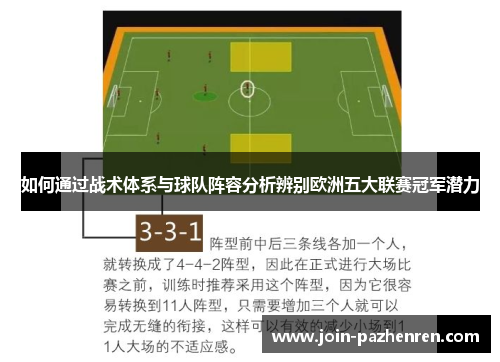 如何通过战术体系与球队阵容分析辨别欧洲五大联赛冠军潜力 如何通过战术体系与球队阵容分析辨别欧洲五大联赛冠军潜力