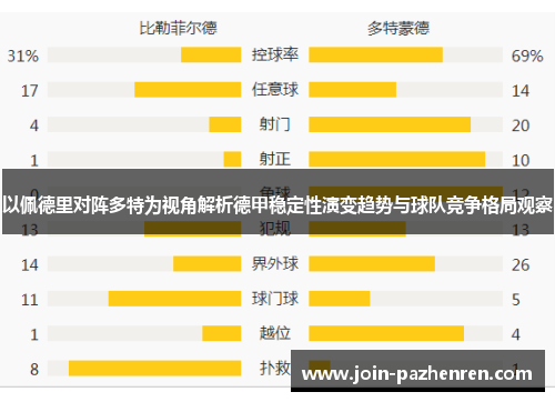 以佩德里对阵多特为视角解析德甲稳定性演变趋势与球队竞争格局观察 以佩德里对阵多特为视角解析德甲稳定性演变趋势与球队竞争格局观察