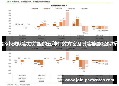 缩小球队实力差距的五种有效方案及其实施路径解析