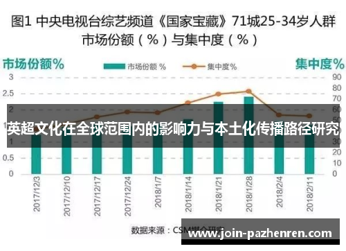 英超文化在全球范围内的影响力与本土化传播路径研究 英超文化在全球范围内的影响力与本土化传播路径研究