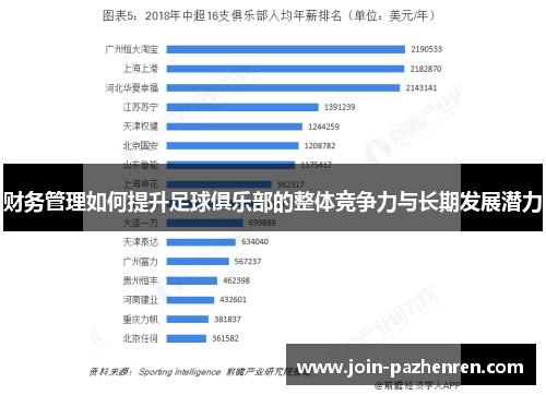 财务管理如何提升足球俱乐部的整体竞争力与长期发展潜力