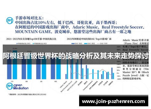 阿根廷晋级世界杯的战略分析及其未来走势探讨
