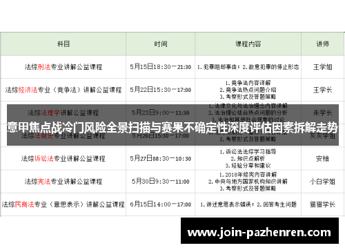 意甲焦点战冷门风险全景扫描与赛果不确定性深度评估因素拆解走势